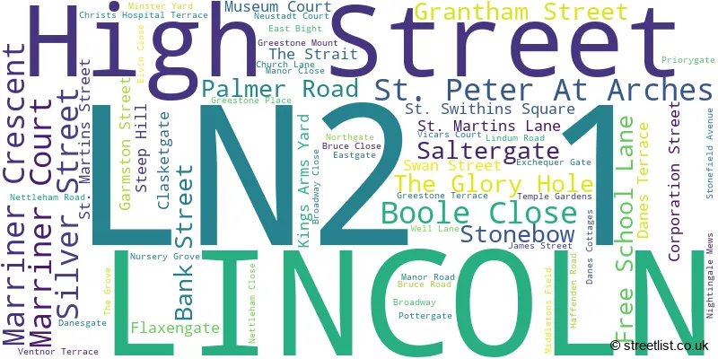 A word cloud for the LN2 1 postcode